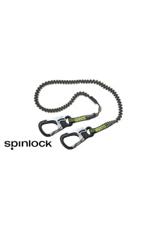 SAFETY LINE SPINLOCK PERFORMANCE