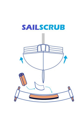 KIT PULIZIA CARENA SAILSCRUB
