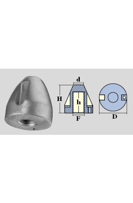 OGIVA SIDE POWER SERIE AZ