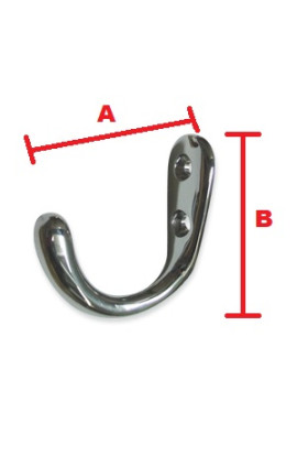 GANCIO APPENDIABITI