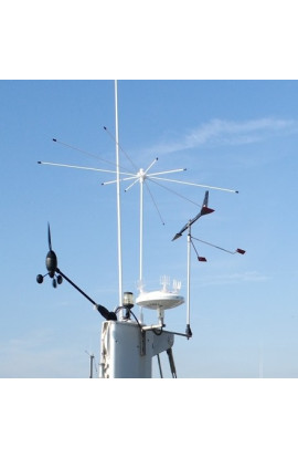 STOPGULL TOPMAST