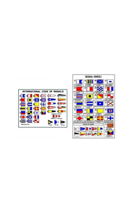 TABELLA CODICI INTERNAZIONALI